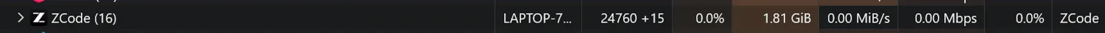RAM usage